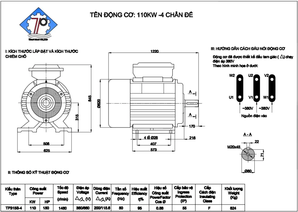 Thông số kỹ thuật motor điện 3 pha công suất 110kw tốc chậm